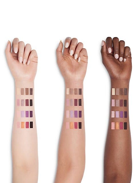 How To Choose The Eyeshadow Palette For Yourself.