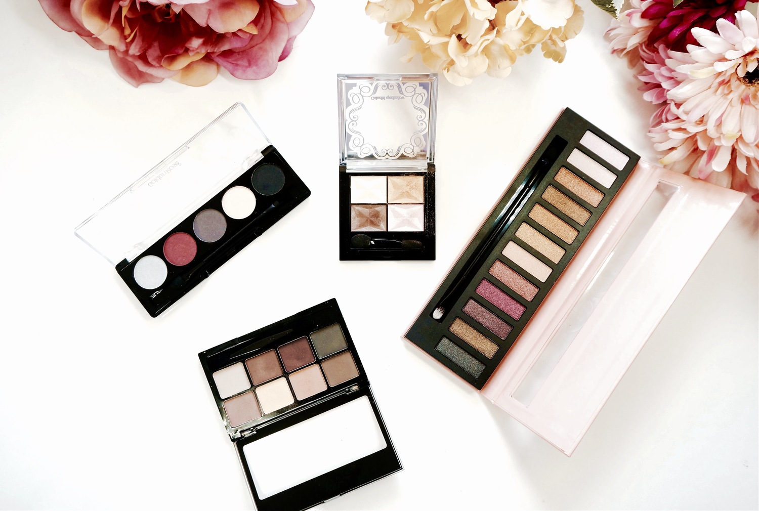 How To Choose The Eyeshadow Palette For Yourself.