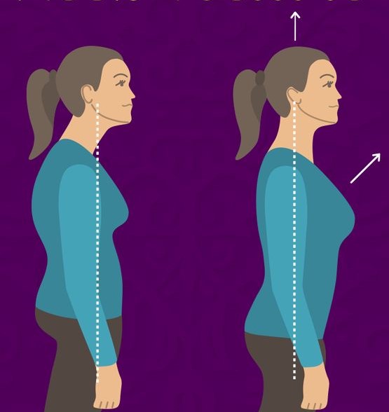 The Significance of Good Posture