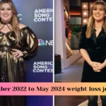 Kelly Clarkson Shared a new method behind her significant weight loss. daily jugarr